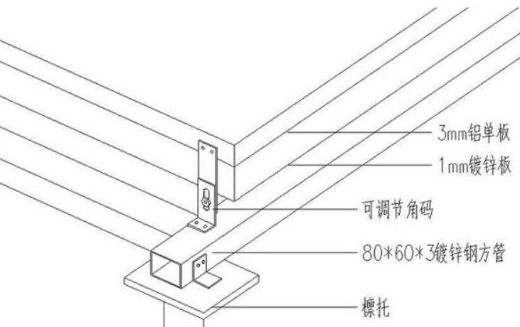 福瑞爾鋁單板廠家-鋁幕墻安裝工藝03.png